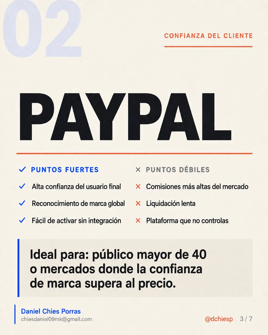 Diapositiva 3 de 3: 5 pasarelas de pago: ¿cuál es la tuya?
