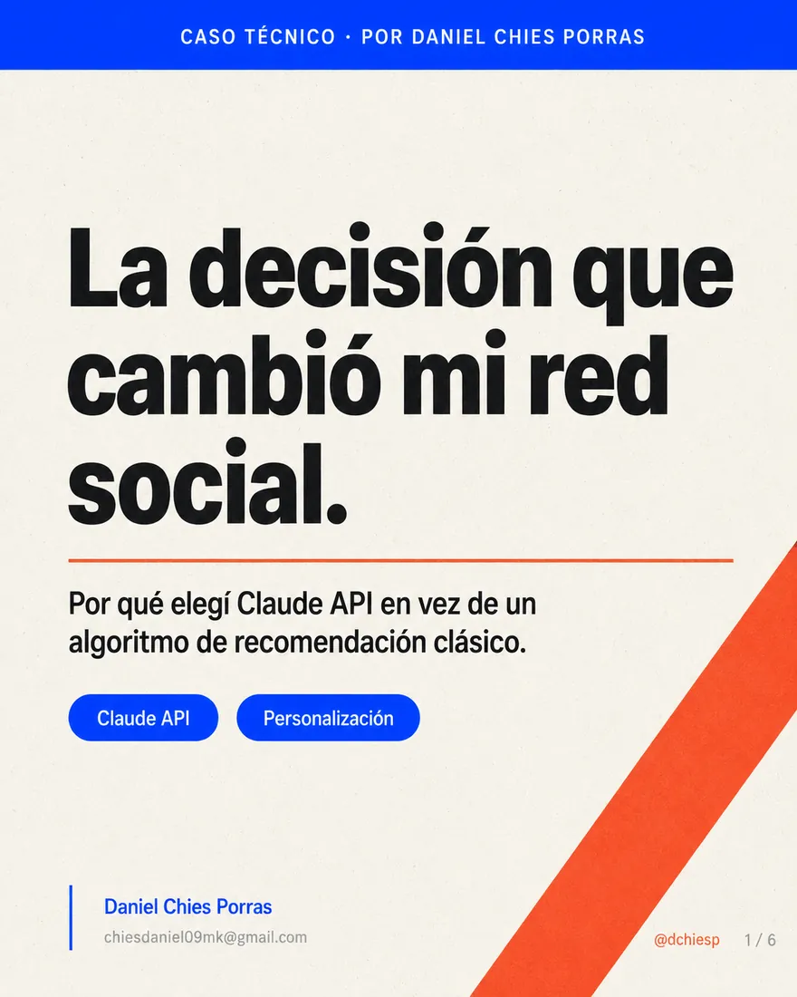 Diapositiva 1 de 6: La decisión que cambió mi red social
