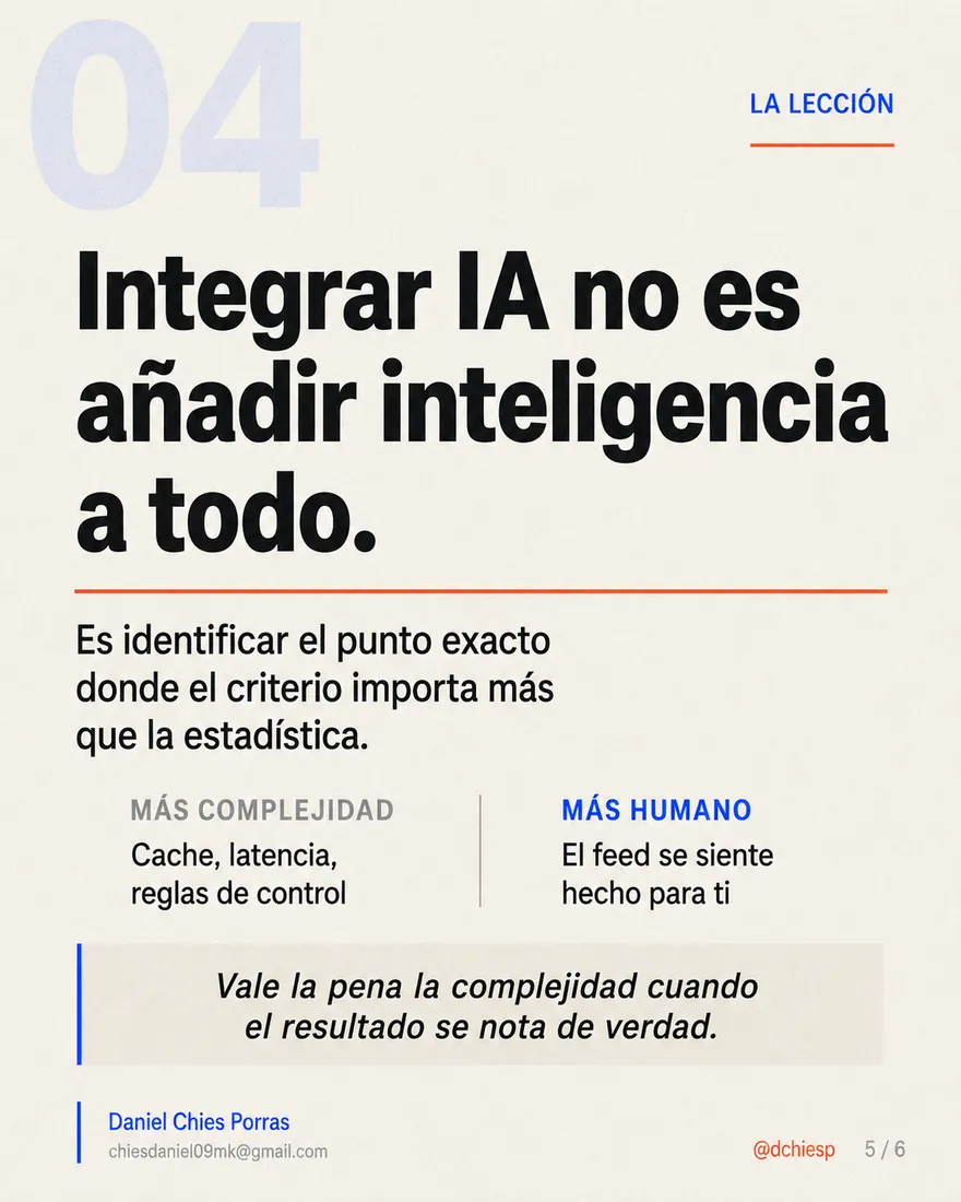 Diapositiva 5 de 6: La decisión que cambió mi red social