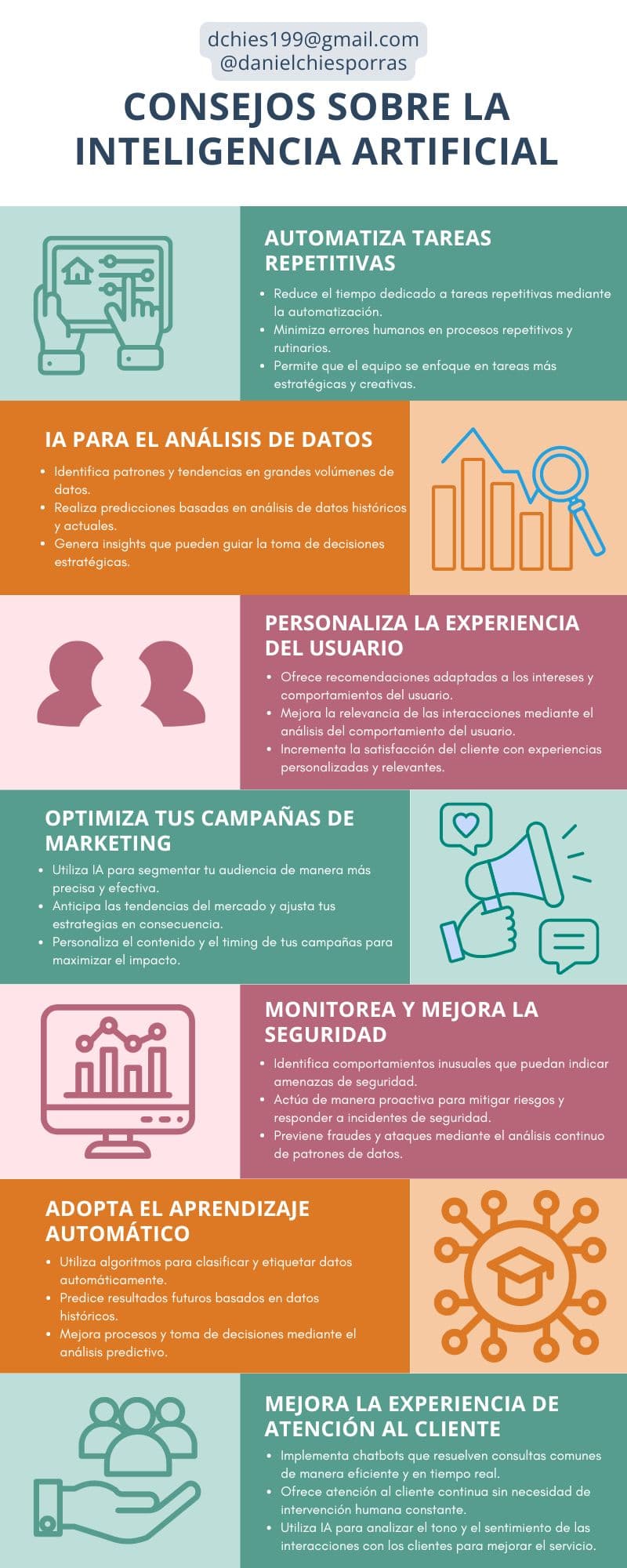 Imagen 1 del post «consejos sobre la inteligencia artificial (ia)»