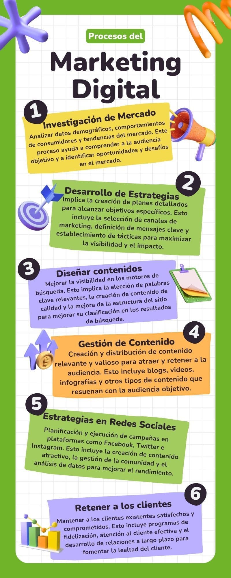 Imagen 1 del post «¡Desata el potencial de tu marca en el mundo digital!»