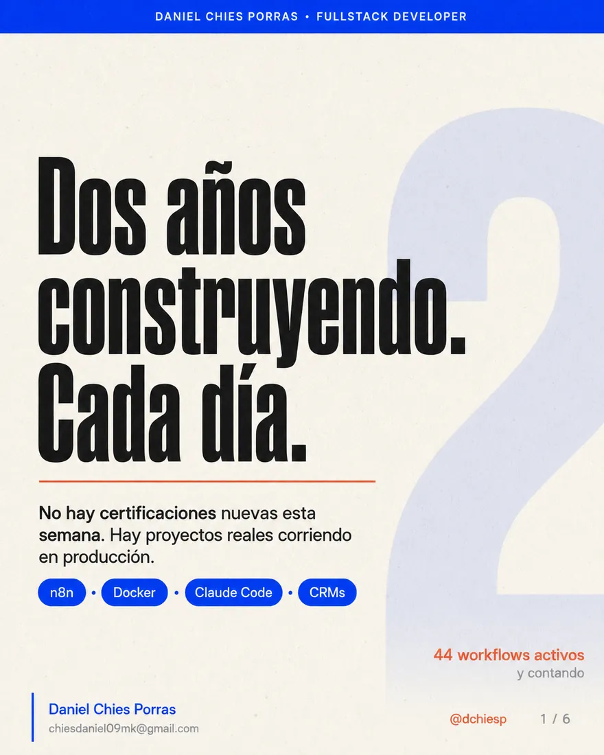 Diapositiva 1 de 3: Dos años construyendo. Cada día.