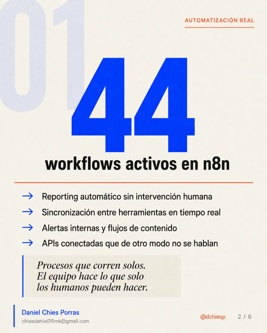 Diapositiva 2 de 3: Dos años construyendo. Cada día.