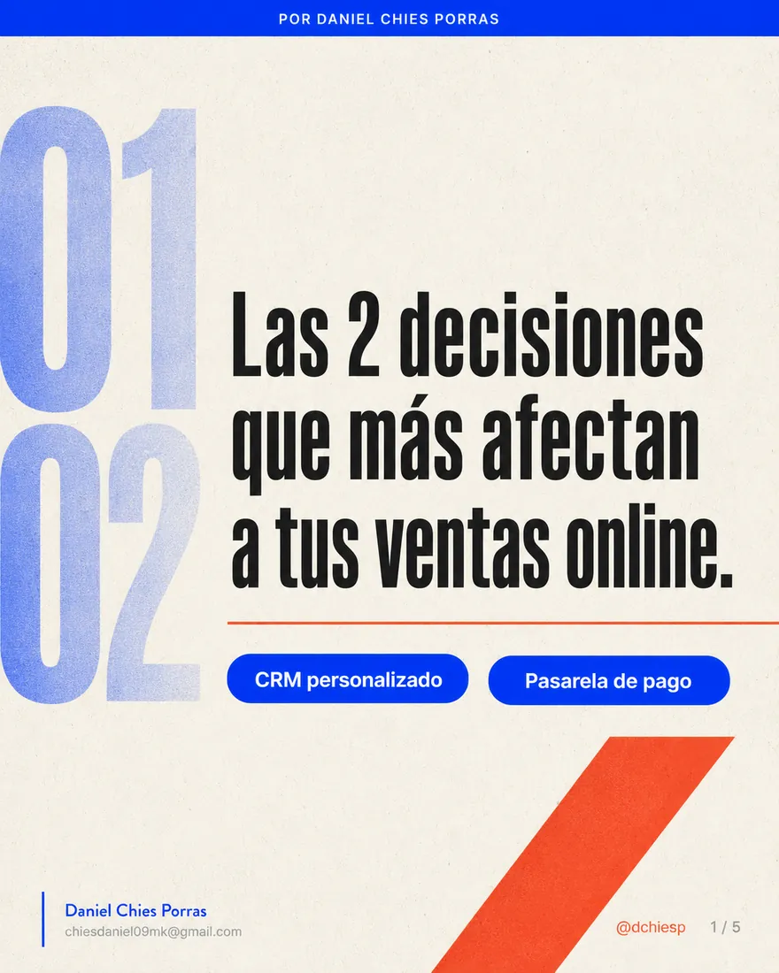 Diapositiva 1 de 5: Las 2 decisiones que más afectan a tus ventas online