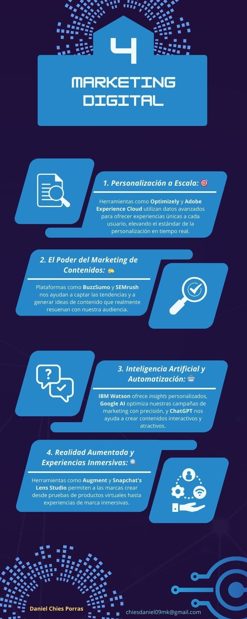 Imagen 1 del post «Explorando el Horizonte del Marketing Digital: Tendencias y Herramientas Innovadoras para 2024»
