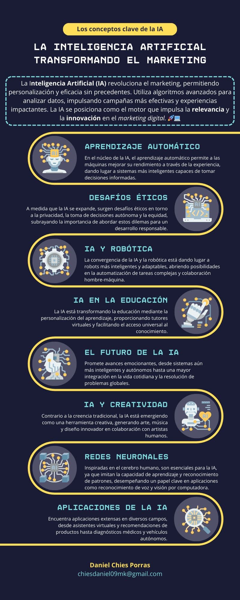 Imagen 1 del post «Explorando el Universo de la Inteligencia Artificial: Más Allá de los Algoritmos y en el Corazón de la…»