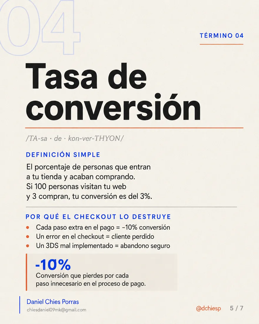 Diapositiva 5 de 7: Orquestación de pagos: lo que nadie te explica