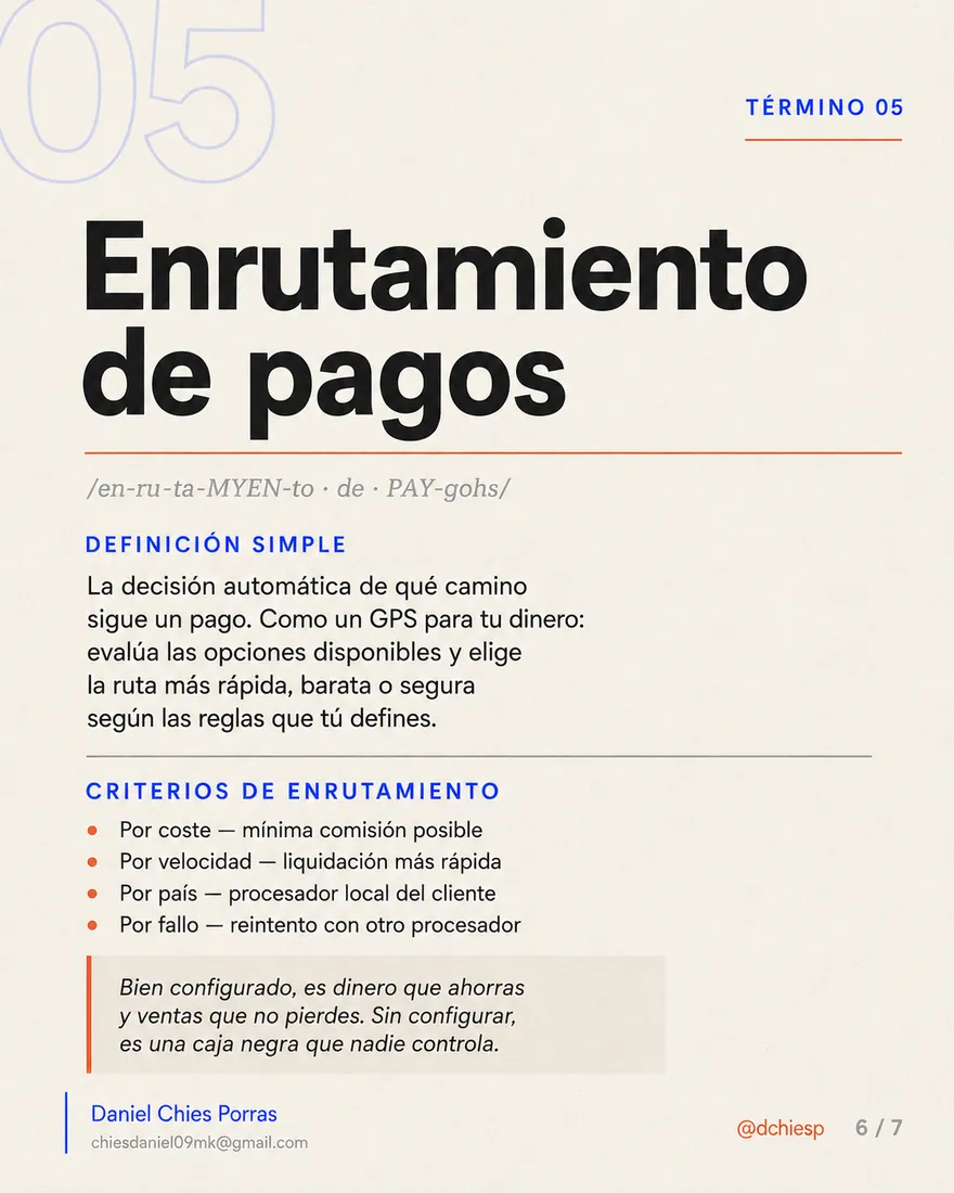 Diapositiva 6 de 7: Orquestación de pagos: lo que nadie te explica