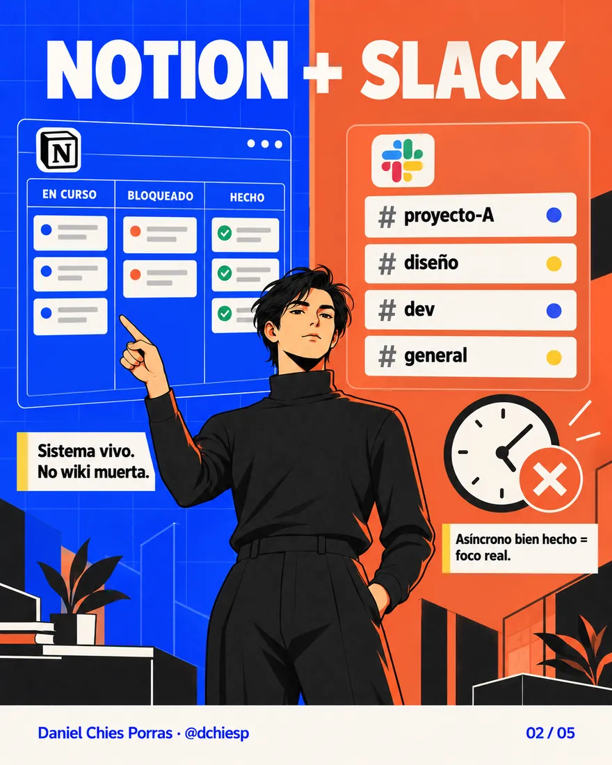 Notion + Slack: sistema vivo, no wiki muerta. Asíncrono bien hecho = foco real.