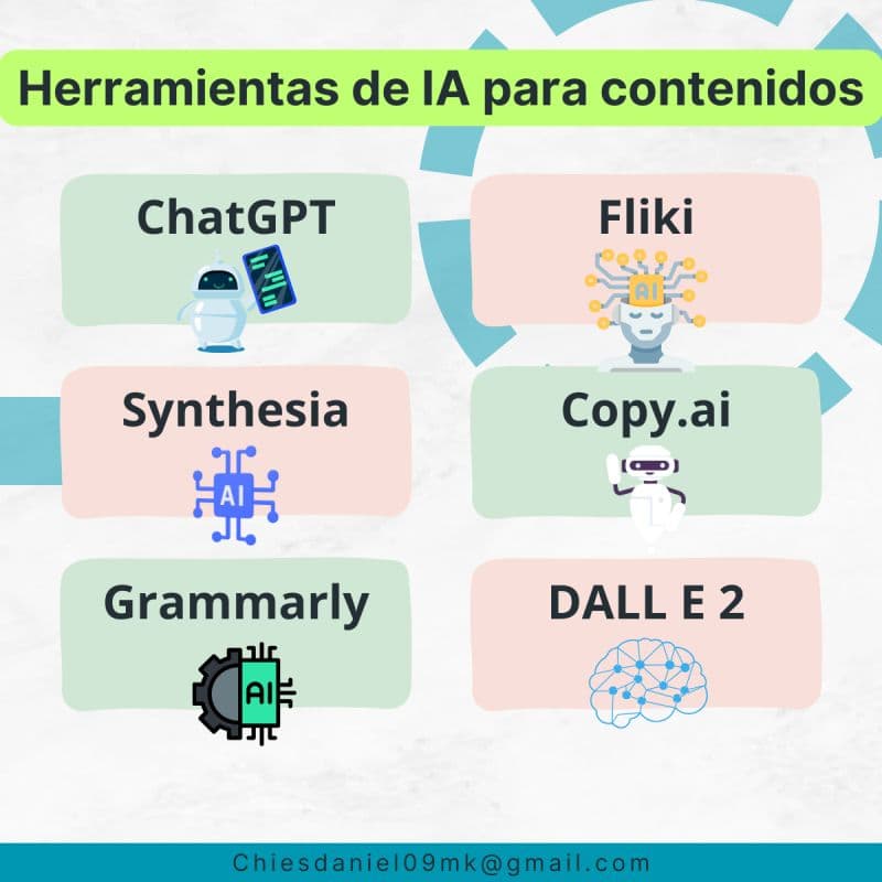 Imagen 1 del post «Potenciando tu Presencia Digital: Herramientas Avanzadas para Contenido e Impacto Visual 🚀❞»