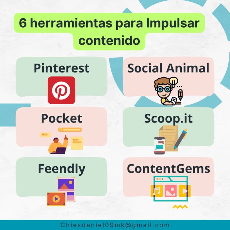 Imagen 3 del post «Potenciando tu Presencia Digital: Herramientas Avanzadas para Contenido e Impacto Visual 🚀❞»