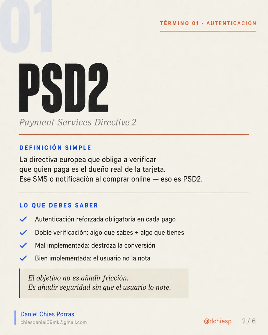 Diapositiva 2 de 6: 3 siglas que debes conocer antes de tocar dinero