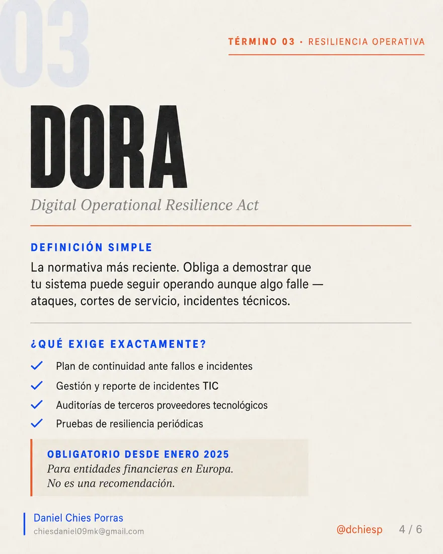 Diapositiva 4 de 6: 3 siglas que debes conocer antes de tocar dinero