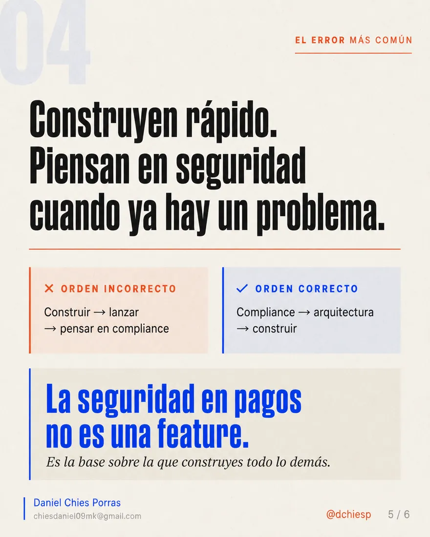 Diapositiva 5 de 6: 3 siglas que debes conocer antes de tocar dinero