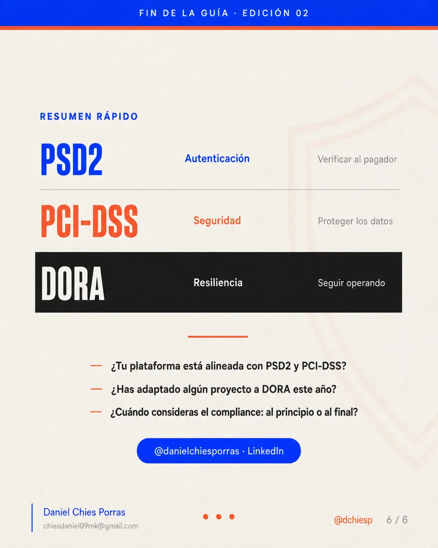 Diapositiva 6 de 6: 3 siglas que debes conocer antes de tocar dinero