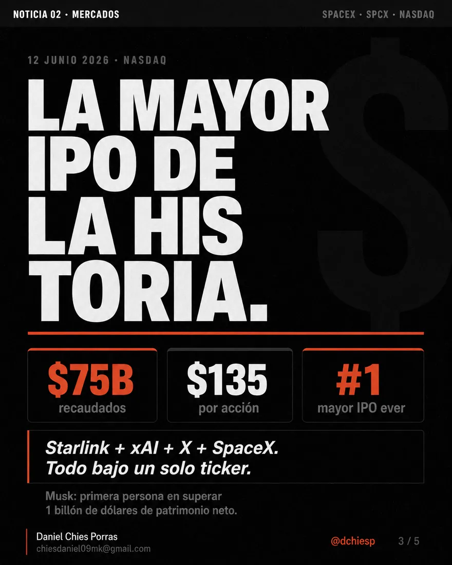 Diapositiva 3 de 3: SEÑAL: 4 noticias de IA y mercados del 14 de junio