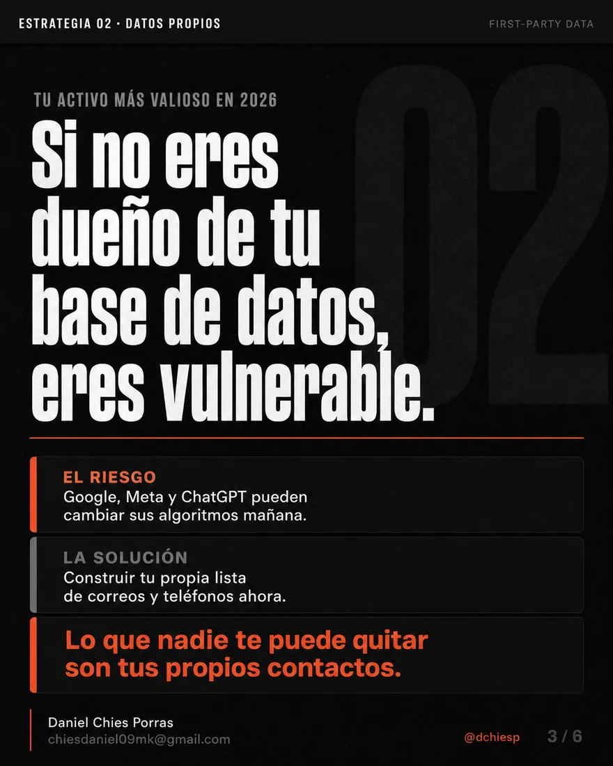 Diapositiva 3 de 6: El marketing ya no funciona: 4 estrategias que cambian las reglas