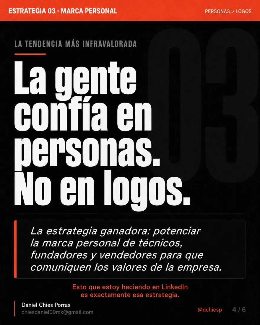 Diapositiva 4 de 6: El marketing ya no funciona: 4 estrategias que cambian las reglas