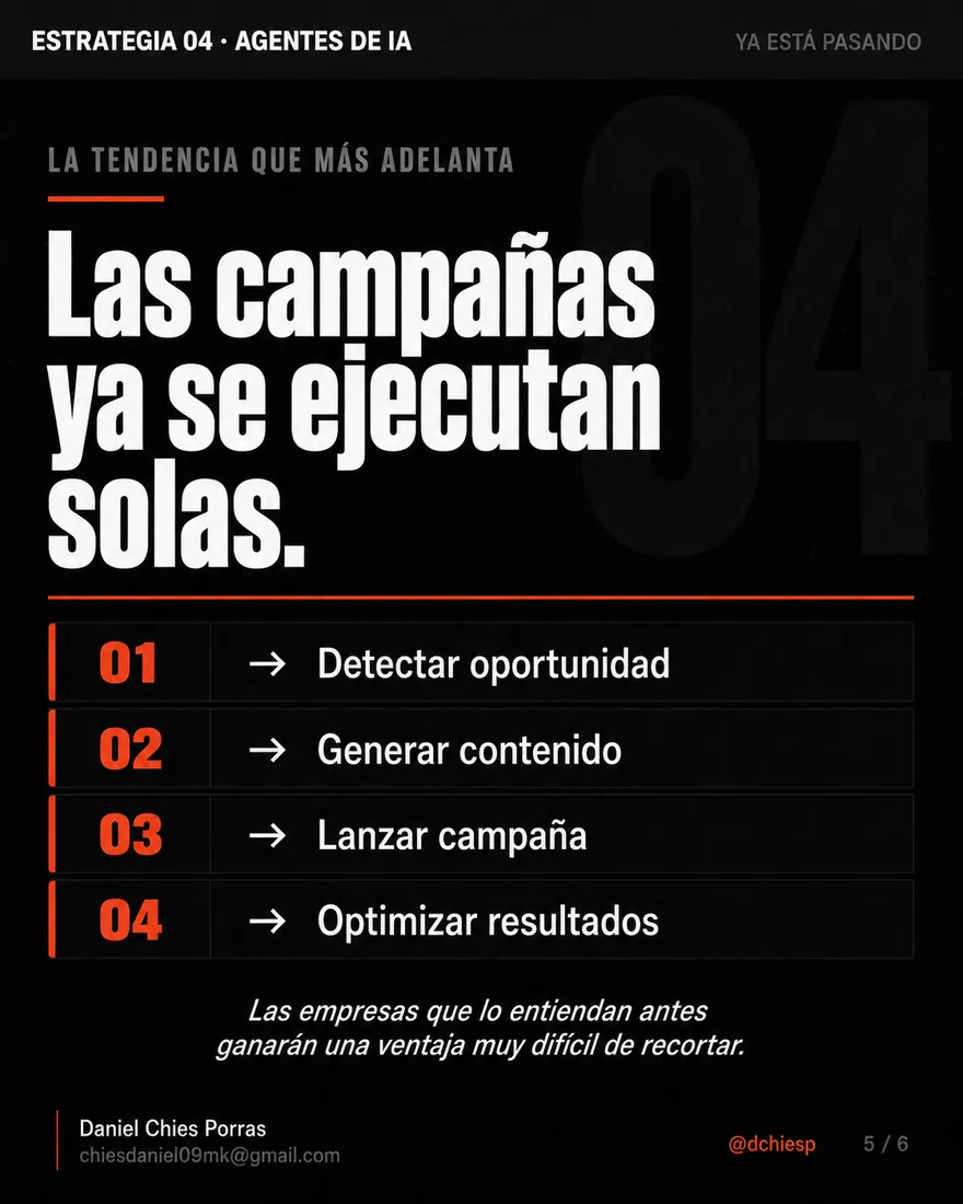 Diapositiva 5 de 6: El marketing ya no funciona: 4 estrategias que cambian las reglas