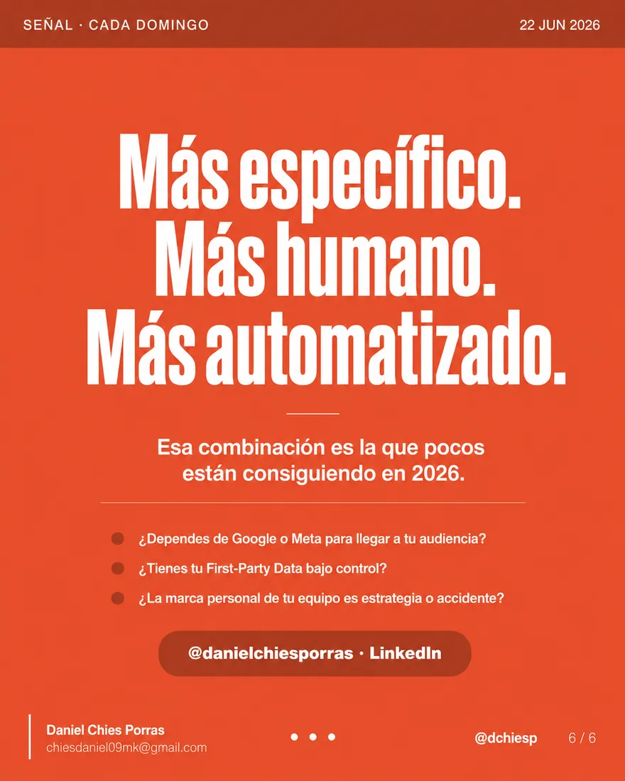 Diapositiva 6 de 6: El marketing ya no funciona: 4 estrategias que cambian las reglas