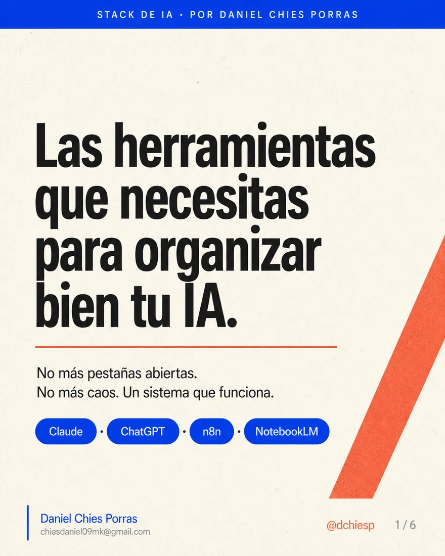 Diapositiva 1 de 6: Las herramientas que necesitas para organizar bien tu IA