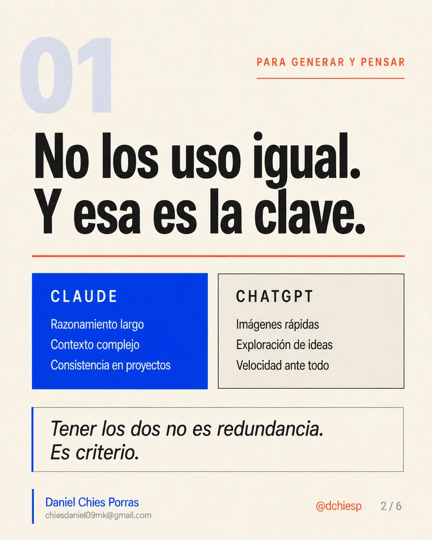 Diapositiva 2 de 6: Las herramientas que necesitas para organizar bien tu IA