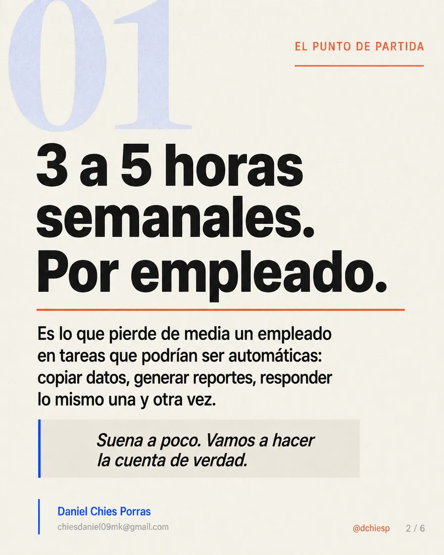 Diapositiva 2 de 3: 20.000 € al año. Por no automatizar.